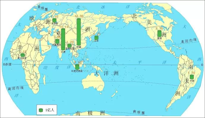 人口超1亿的国家 - 地理教学用图 - 地理教师网