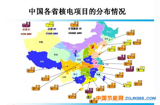 中国十大核电站分布图
