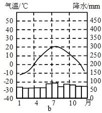 ӱʡصһѧ201810µпԵ