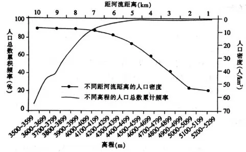 江西横峰中学铅山一中德兴一中2018届高三上