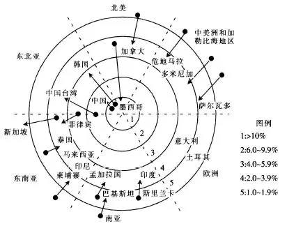 㶫ʡͷнɽѧ2018ѧп۵