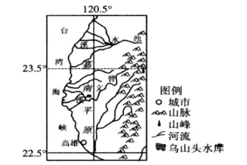 㶫ʡͷнɽѧ2018ѧп۵