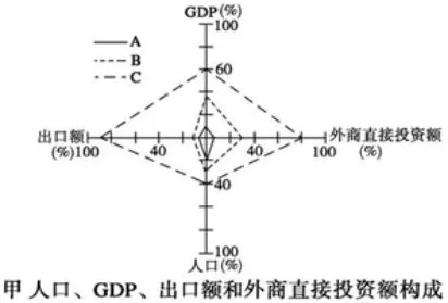 黑龙江省齐齐哈尔市第八中学2017-2018学年高