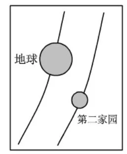 黑龙江省齐齐哈尔市第八中学2017-2018学年高