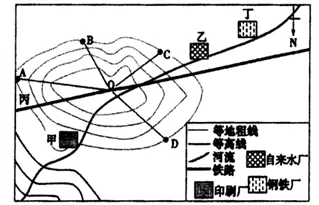 最适度人口_俞宪忠 适度人口理论与适度流动人口(3)