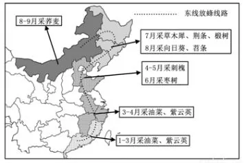2017年10月海南省三亚一中地理组高考题专项