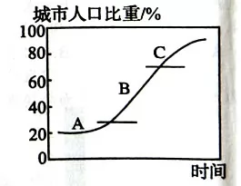 ʡǨиһ2017-2018ѧѧпԵ