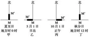 ʡкиһ2017-2018ѧѧпԵ