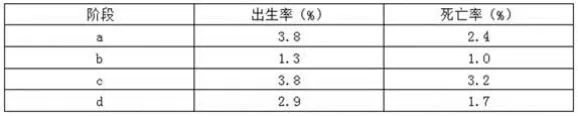 ʡкиһ2017-2018ѧѧпԵ