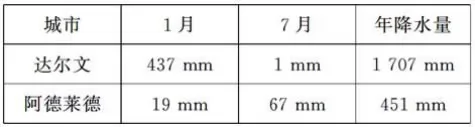 ʡкиһ2017-2018ѧѧпԵ