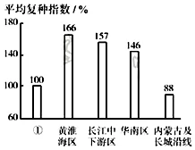 㶫ʡлʵѧУ߶2017-2018ѧ6¿۵