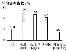 㶫ʡлʵѧУ߶2017-2018ѧ6¿۵