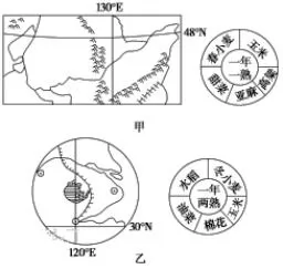 ʡضи߶2018-2019ѧѧڵһ¿