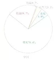 ú̿蹫˾һѧ߶2018-2019ѧ10¿