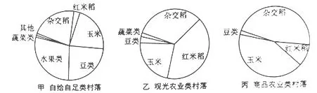 ú̿蹫˾һѧ߶2018-2019ѧ10¿