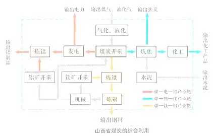 ú̿蹫˾һѧ߶2018-2019ѧ10¿