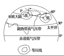 书ռ2019ѧڵ¿