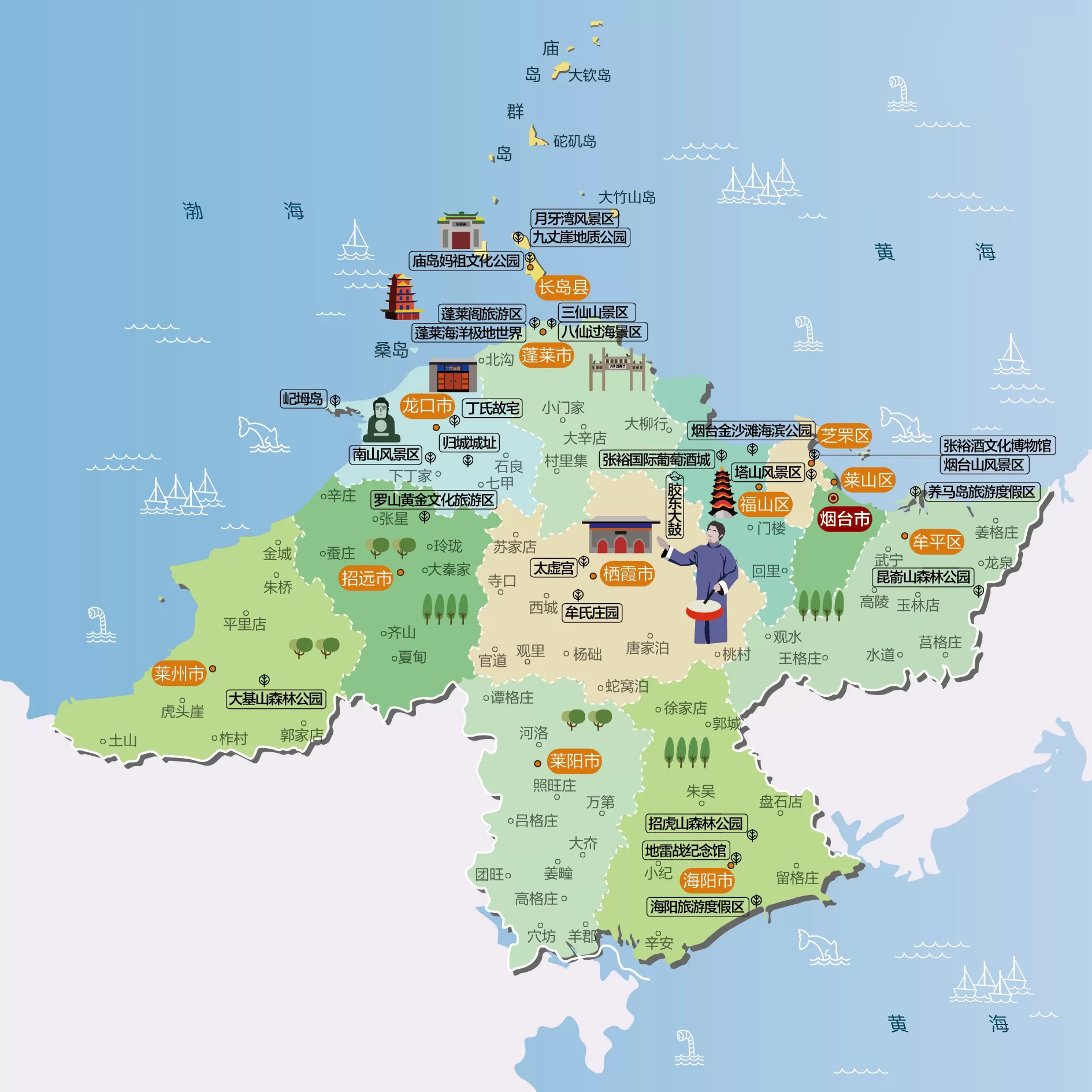 山东省烟台市旅游地图