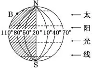 µ΢ר1.4 תĵ