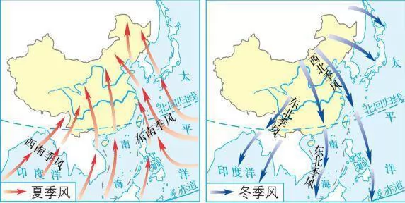 高中地理知识讲解夏季风冬季风季风环流世界气候