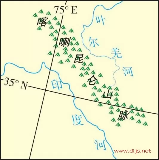 中国地形-喀喇昆仑山脉 中国地理地图 地理教师网