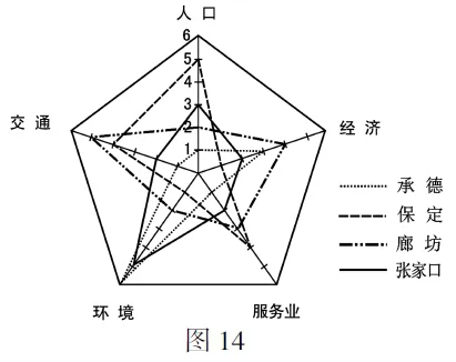 (ػͼ)2014߿-վϸ