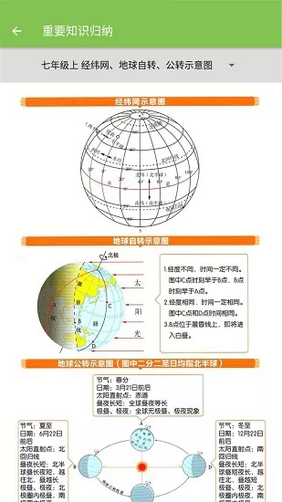 七年级地理帮 v2.10.18 安卓版 3