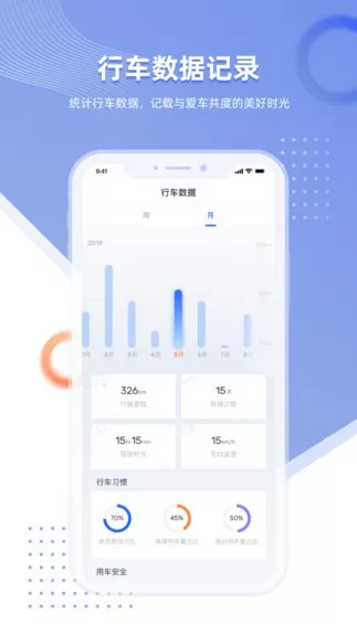 智车管家app v1.7.1 安卓版 1