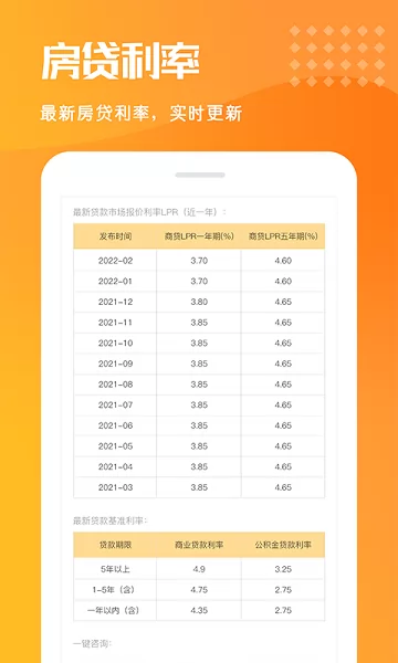 乐居房贷计算器app v1.0.0 安卓版 3