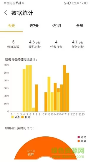 锁机达人下载