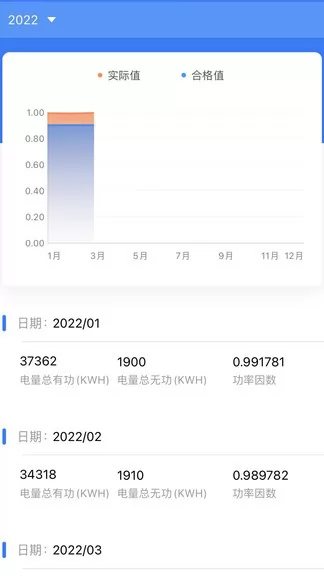 大圣电力app v1.0.0 手机版 1