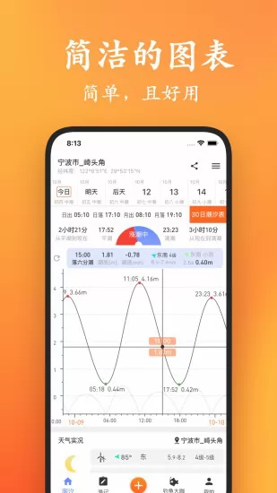 潮汐喵软件 v2.2.1 安卓版 1