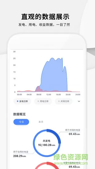 小麦智电solarman3.0 v1.6.0 安卓版 2