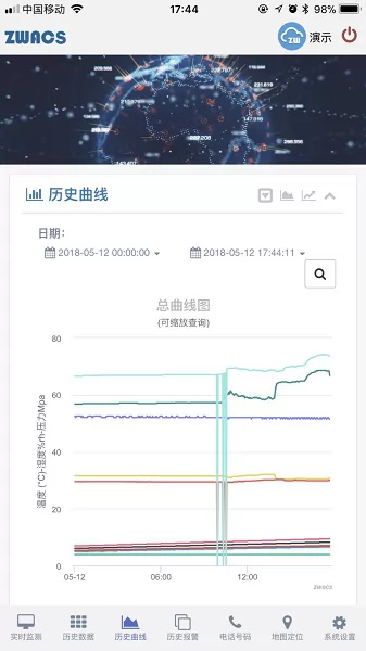 工业云监控 v0.2.14 安卓版 2