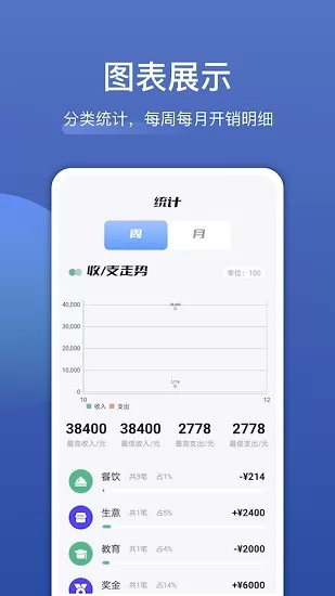 饭团便签软件 v1.2 安卓版 1