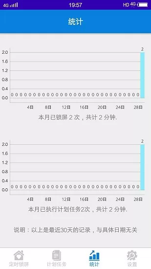 自律锁屏助手app最新版 v1.0.8 安卓版 2