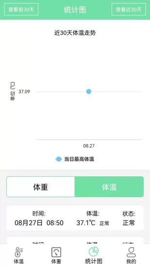 体温体重记录表 v1.4 安卓版 0