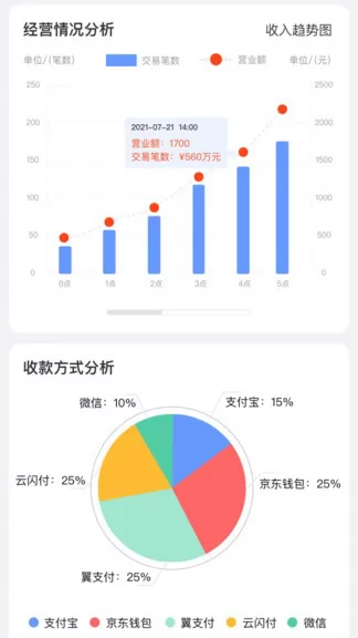 笔笔达商户端 v1.0.7 安卓版 1