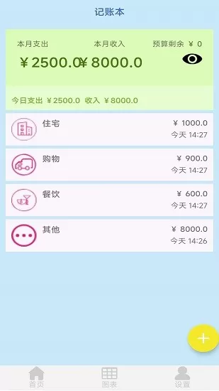 黎吧记账最新版 v 1.5 安卓版 0