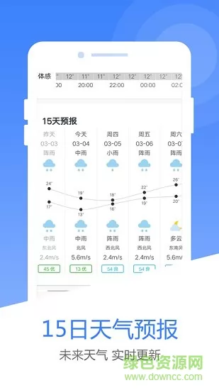 风云天气预报app v4.0.1.1229 安卓版 1