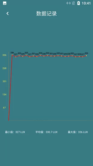 小新光强仪手机版 v3.1.0 安卓版 1