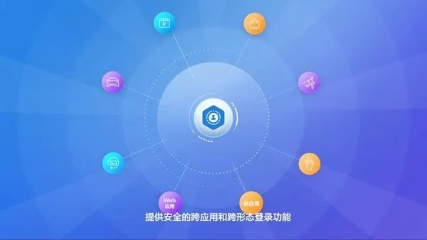 华为钥匙环服务集成Keyring客户端 v6.3.0.301 安卓最新版 1