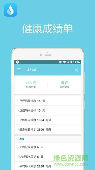 天天喝水提醒(Water Reminder) v1.1.45 安卓版 2