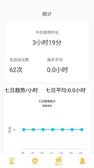 不碰手机app v22.05.13 安卓版 2