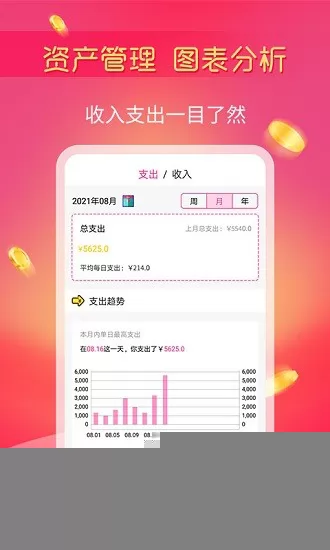 小鱼记账app