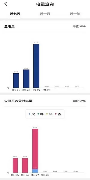 电行家 v1.0.17.344fcc1 安卓版 1