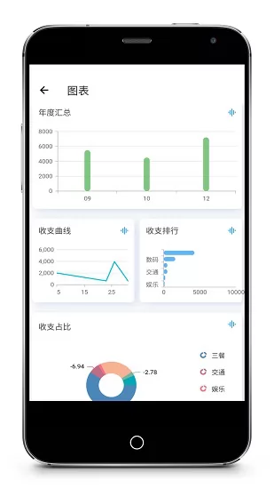 i简记最新版 v7.8.0 安卓版 3