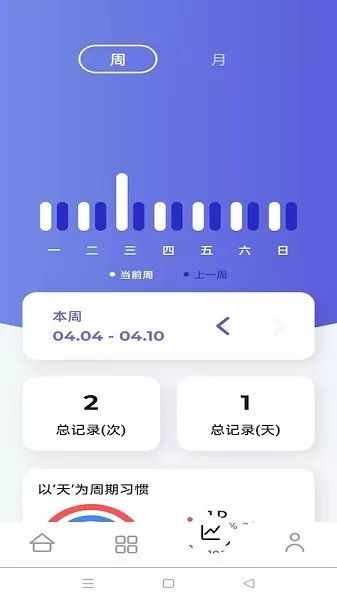 日常计划app v1.0.0 安卓版 1