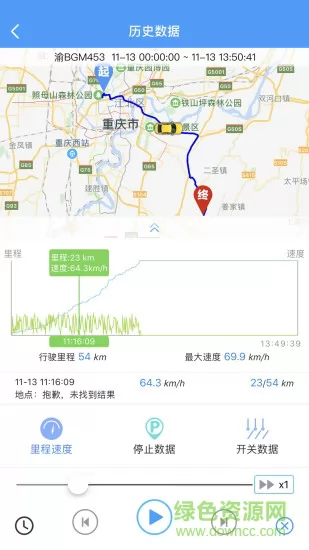 f3监控平台app v2.3.6 安卓版 1