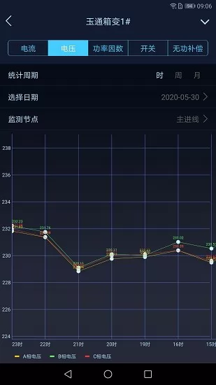 指动见电力智能运维app下载